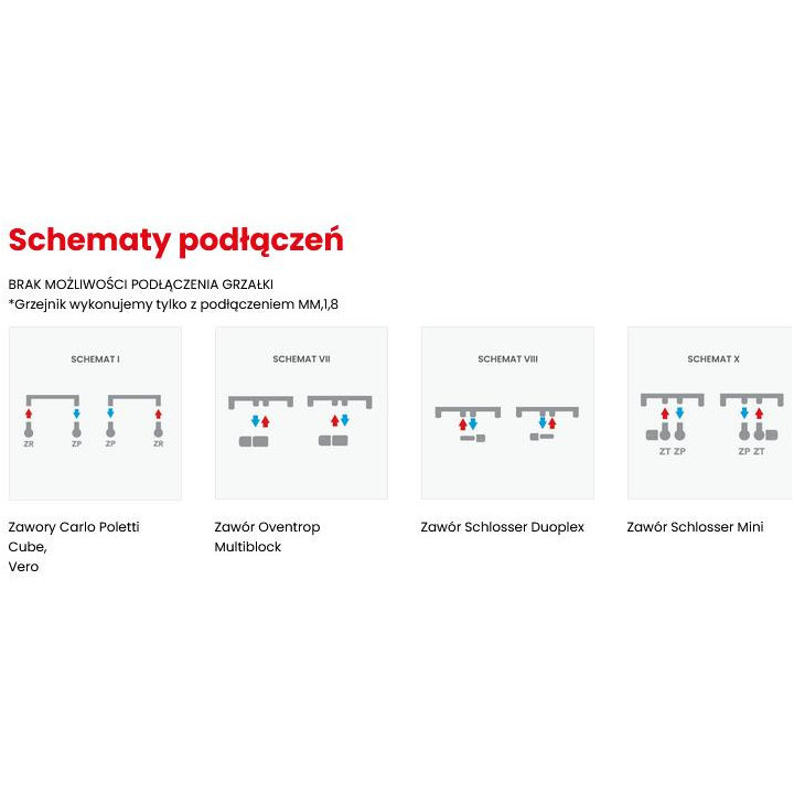 Grzejnik Enix Hiacynt (H-608) 55,5x77,3 cm - biały mat