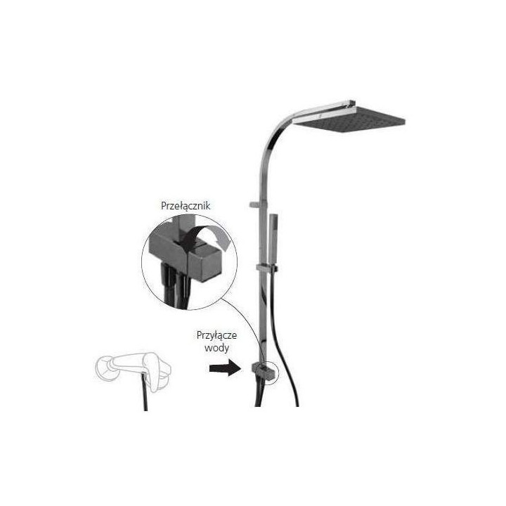 Zestaw natryskowy Cuadro-Tres do baterii podtynkowych- sanitbuy.pl