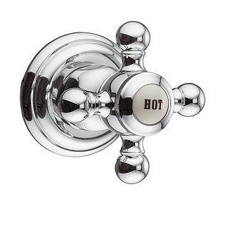 Zawór podtynkowy Kludi Adlon- sanitbuy.pl