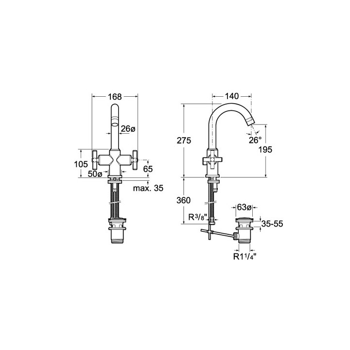 Bateria Roca Loft umywalkowa dwuuchwytowa- sanitbuy.pl
