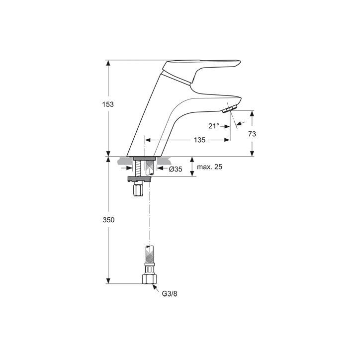 Bateria umywalkowa Ideal Standard Ceramix Blue- sanitbuy.pl