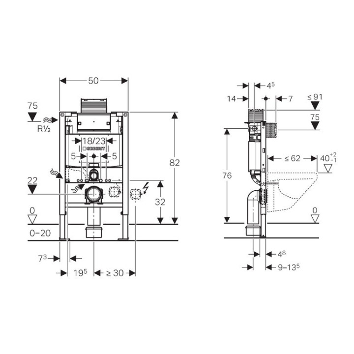 Element montażowy Geberit Duofix Omega do miski wiszącej, 50x82 cm, H82- sanitbuy.pl