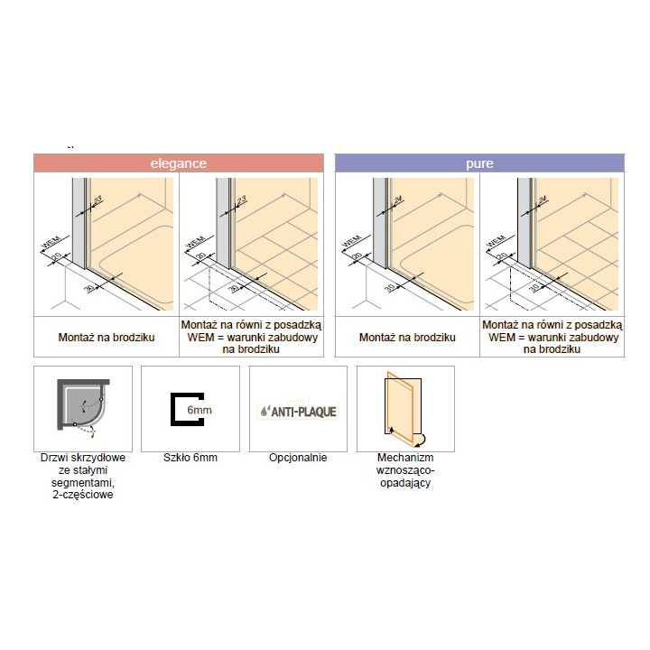 Drzwi skrzydłowe ze stałymi segmentami Design Elegance, 1-część, 80 cm, wys. 190 cm, chrom, szkło przeźroczyste z AntiPlaque- sa