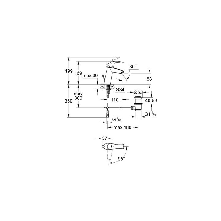 Bateria umywalkowa Grohe Eurosmart stojąca, wys. 179 mm, chrom, jednootworowa, ogranicznik przepływu- sanitbuy.pl