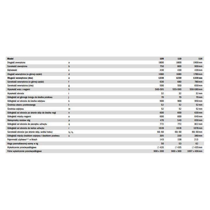 Wanna stalowa Kaldewei Classic Duo 110 180x80 cm, powierzchnia uszlachetniona- sanitbuy.pl