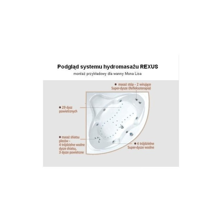 Wanna asymetryczna Ruben Ego narożna, 195 x 135 x 45 cm, biała, system hydromasażu Neos- sanitbuy.pl