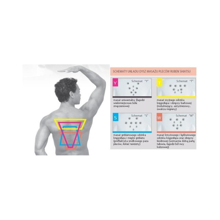 Wanna asymetryczna Ruben Ego narożna, 195 x 135 x 45 cm, biała, system hydromasażu Maxus Maximus- sanitbuy.pl