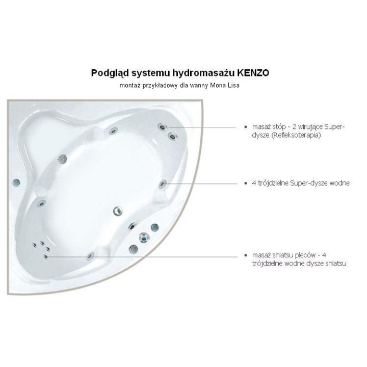 Wanna prostokątna Ruben Kendo biała, 180 x 80 x 45 cm- sanitbuy.pl