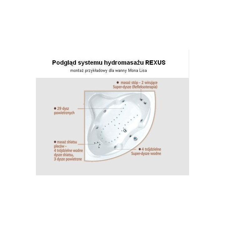 Wanna prostokątna Ruben Kendo biała, 170 x 75 x 45 cm, system hydromasażu Neos- sanitbuy.pl