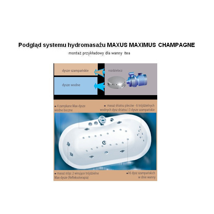 Wanna narożna Ruben Mona Lisa 136 x 136 x 42 cm, biała, system hydromasażu Maxus Maximus- sanitbuy.pl