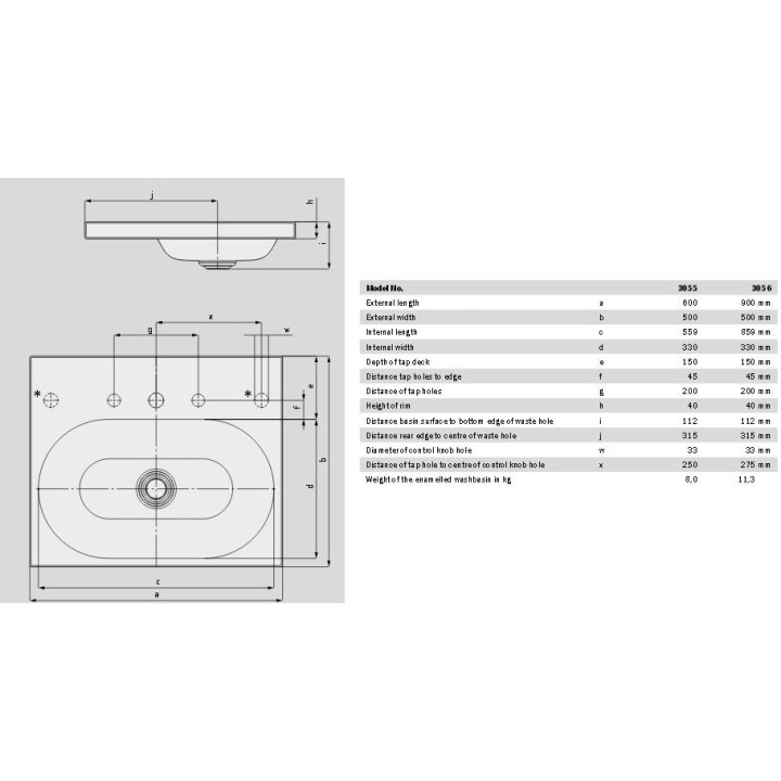 Umywalka nablatowa Kaldewei Centro 60 x 50 x 4 cm, biała, otwór na baterię, bez przelewu, powierzchnia uszlachetniona- sanitbuy.