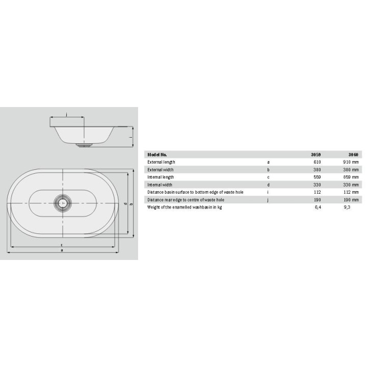 Umywalka podblatowa Kaldewei Centro 61 x 38 x 19 cm, biała, otwór na baterię, bez przelewu, powierzchnia uszlachetniona- sanitbu