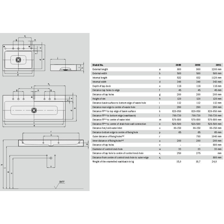 Umywalka nablatowa Kaldewei Cono 60 x 50 x 14 cm, biała, otwór na baterię, bez przelewu, powierzchnia uszlachetniona- sanitbuy.p