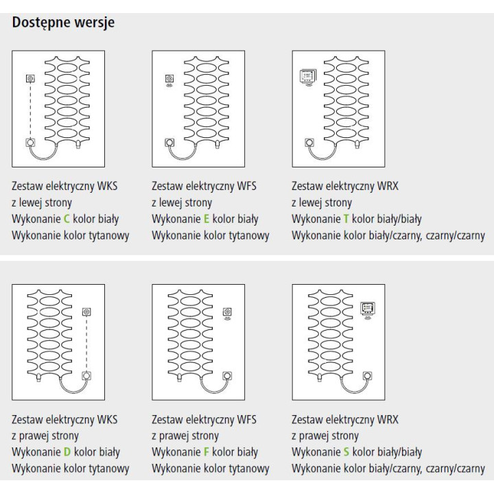 Radiátor Kermi Ideos-V s dodatečným zasilaniem elektrickým (WFS) 152,6x75,8 cm - bílý