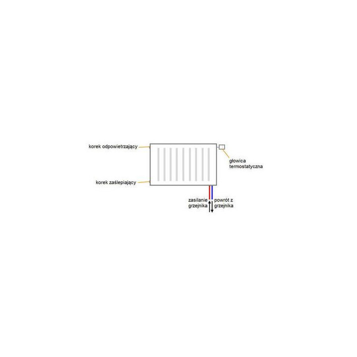 Radiátor Kermi Therm X2 Plan V typ22 60,5 x 50,5 cm - bílá- sanitbuy.pl