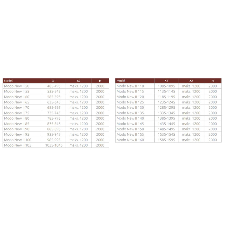 Sprchový kout Walk-In Radaway Modo New Gold II 50, sklo čiré, 50x200cm, profil zlatá