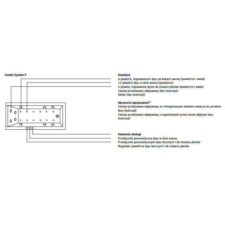 Vana hydromasážní 160x70cm, Duravit Qatego Jet-System - Bílá