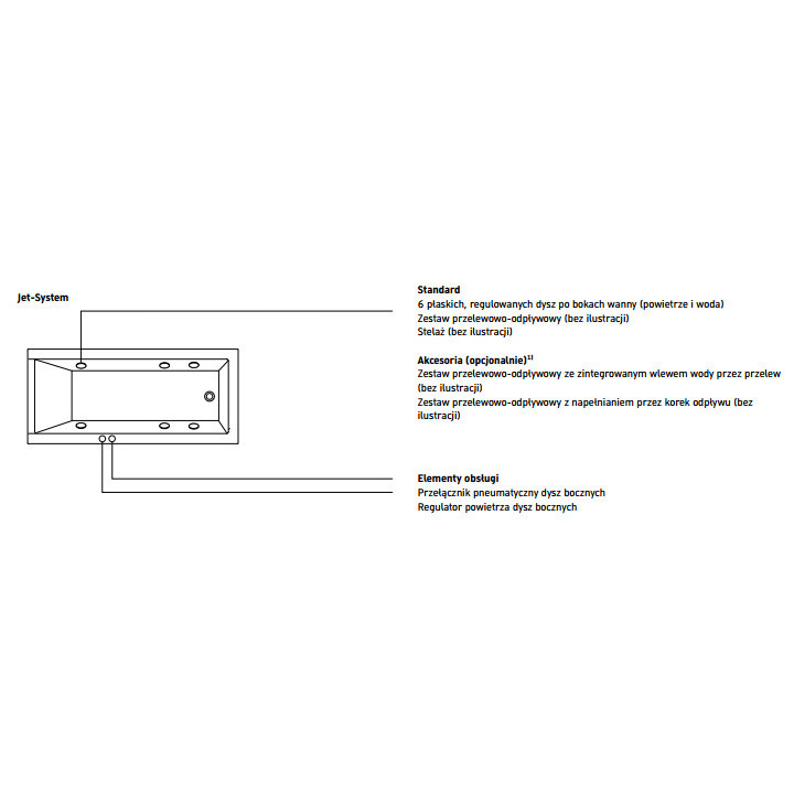 Vana hydromasážní 180x80cm, Duravit Qatego, Air-System - Bílá