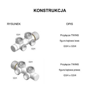 Ventil zespolony Komex Twins s termostatickou hlavicí, rohový, pravé - černá lesklý