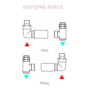 Souprava Terma tříosový termostatický Integra Al In One, s možností montażu grzałki, levé - bílý soft
