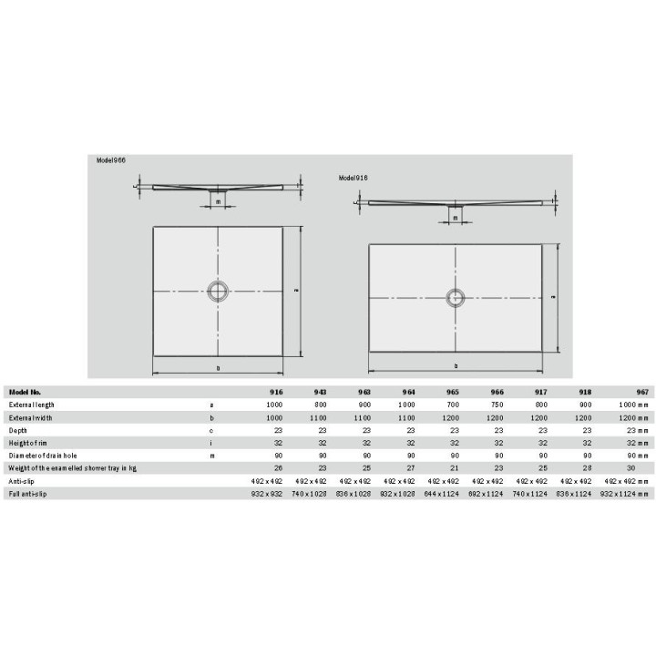 Sprchová vanička pravoúhlý Kaldewei Scona 110 x 90 x 2,3 cm, bílá, rám pro montáž FR/ESR II - sanitbuy.pl