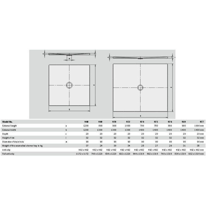Sprchová vanička pravoúhlý Kaldewei Scona 120 x 100 x 2,3 cm, bílá, rám pro montáž FR/ESR II - sanitbuy.pl