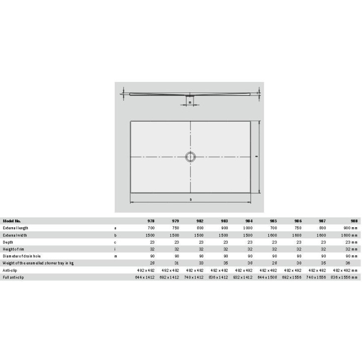 Sprchová vanička pravoúhlý Kaldewei Scona 140 x 100 x 3,2 cm, bílá, rám pro montáž FR/ESR II - sanitbuy.pl