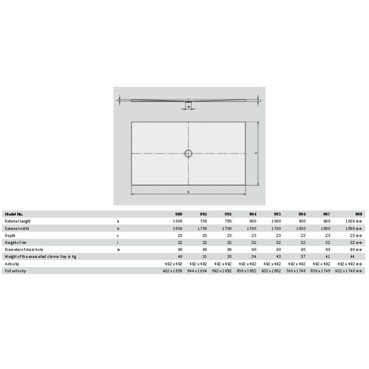 Sprchová vanička pravoúhlý Kaldewei Scona 160 x 90 x 3,2 cm, bílá, rám pro montáž FR/ESR II - sanitbuy.pl