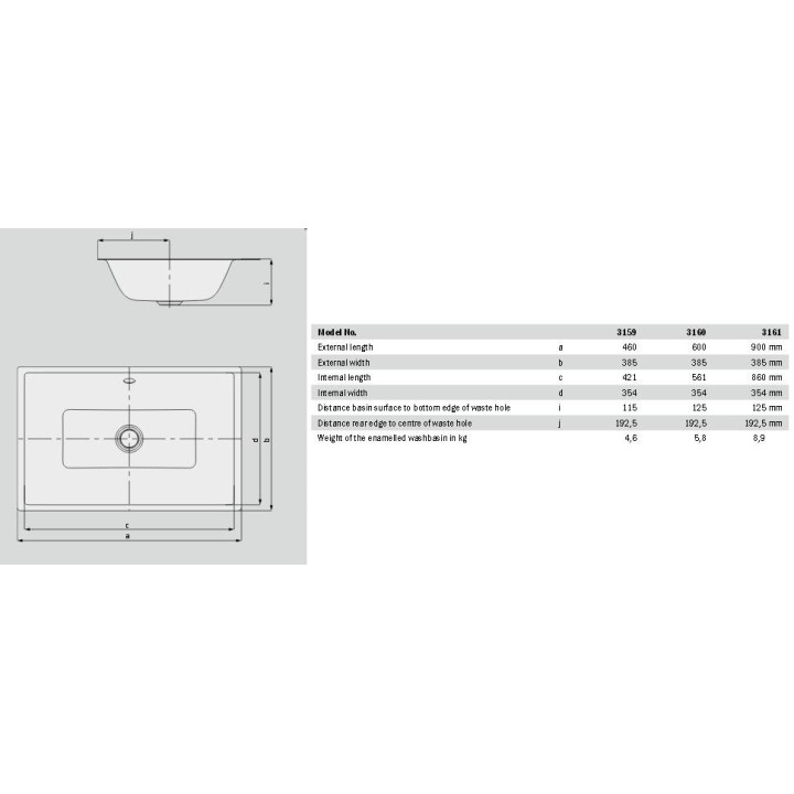 Umyvadlo pod desku Kaldewei Puro 46 x 38,5 cm, bílá, otvor na baterii, z přepadem, powierzchnia uszlachetniona- sanitbuy.pl
