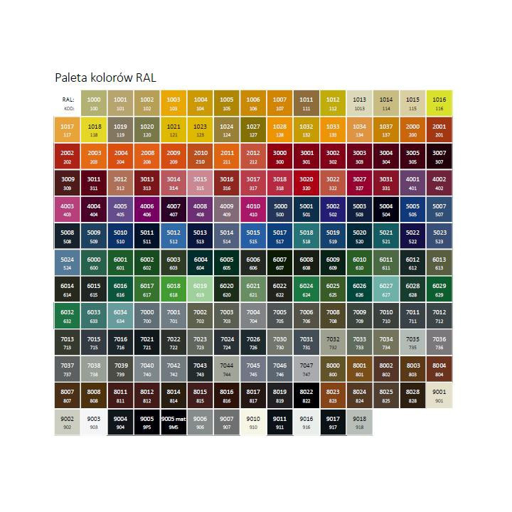 Grzejnik Terma Pola One 78x50 cm - weiß/ Farbe- sanitbuy.pl