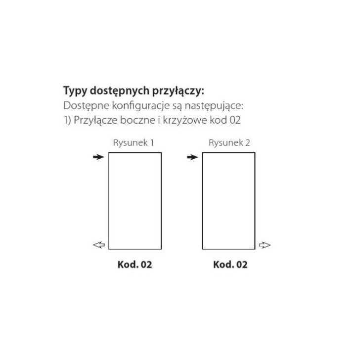 Grzejnik Irsap Tesi 2 180x22,5 cm - weiß- sanitbuy.pl