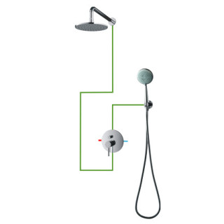Dusch-set Unterputz punktowy Omnires Y