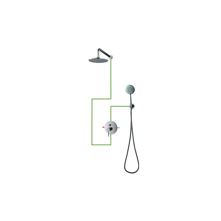 Dusch-set Unterputz punktowy Omnires Y