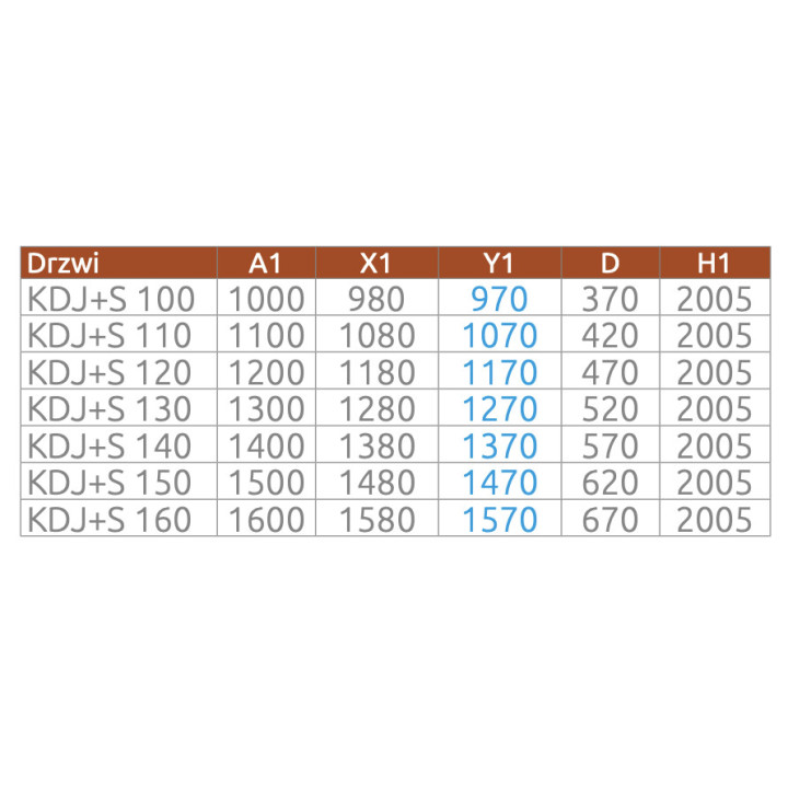 Front für Duschkabine Radaway Idea Black KDS 160, Tür rechts, Glas transparent, 1600x2005mm, profil schwarz