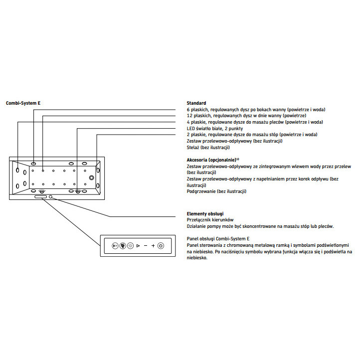 Badewanne mit Hydromassage 170x75cm, Duravit Qatego, Combi-System P - Weiß
