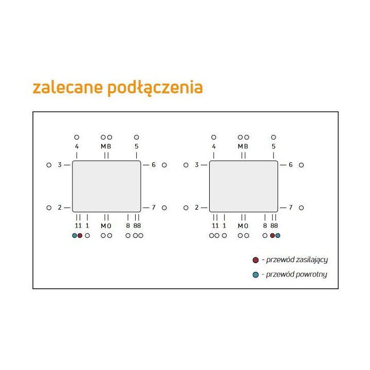 Grzejnik Purmo Plan Ventil Compact typ 11, 90x70 cm - weiß