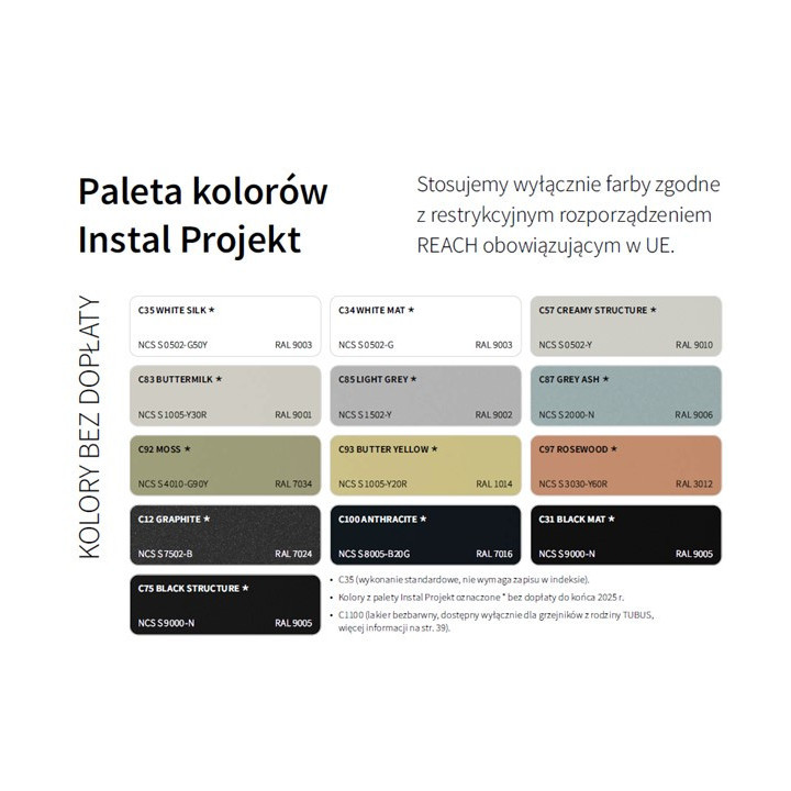 Set thermostatisch Instal Projekt zespolony Dual Z15, prawy, kątowy (do instalacji pex) - weiß