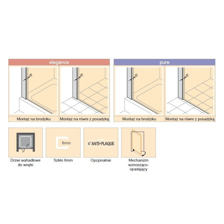 Tür dusch- huppe design 501 - falt-, b 800 mm- sanitbuy.pl