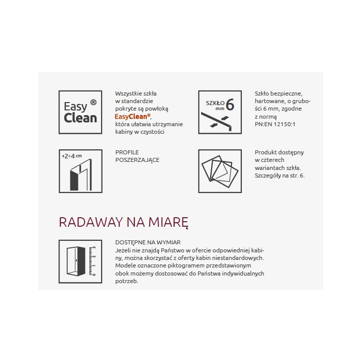Parawan radaway eos ii pnd 110 prawy- sanitbuy.pl