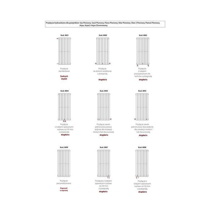 Grzejnik Irsap Piano Pionowy 52x23,2 cm - weiß- sanitbuy.pl