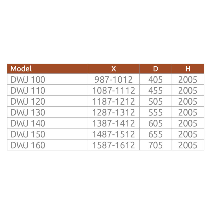 Dverí sprchové do niky Radaway Euphoria DWJ, ľavé, 130cm, sklo číre, profil chróm