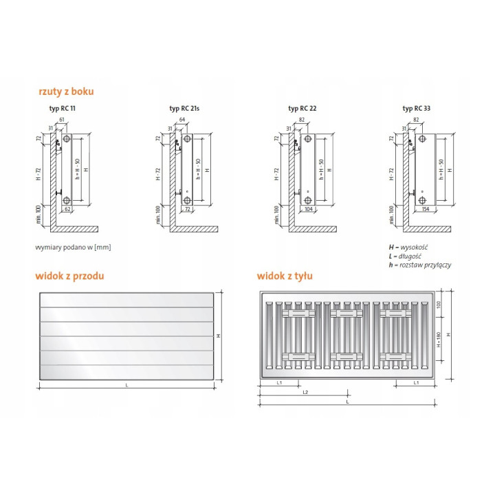 Radiátor Purmo Ramo Ventil Compact typ 22, 50x160 cm - biely
