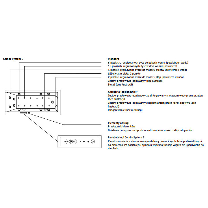 Vaňa s hydromasážou 150x75cm, Qatego Combi-System P -  Biely