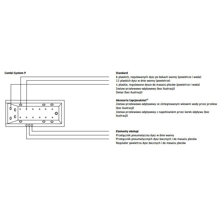 Vaňa s hydromasážou 170x70cm, Duravit Qatego, Jet-System - Biela