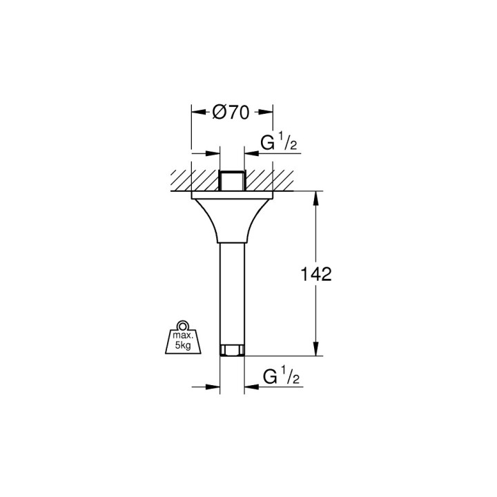 Rainshower® Grohe Grandera, 142 cm
