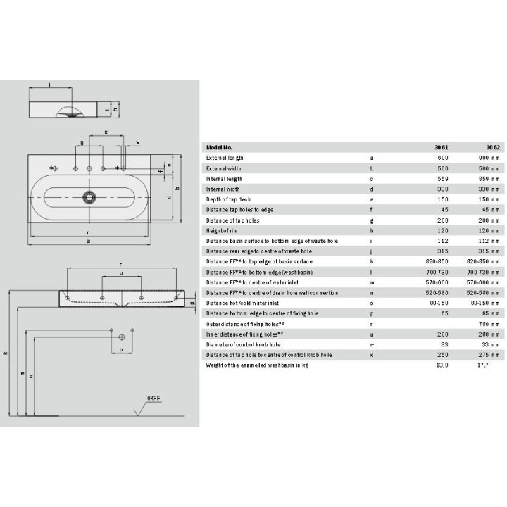 Umývadlo na stěnu Kaldewei Centro 60 x 50 x 12 cm, biela, otvor na batériu, bez prepadu, powierzchnia uszlachetniona- sanitbuy.p